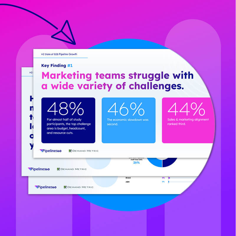 The H2 2024 state of B2B pipeline growth